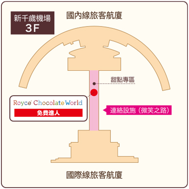 ROYCE' CHOCOLATE WORLD